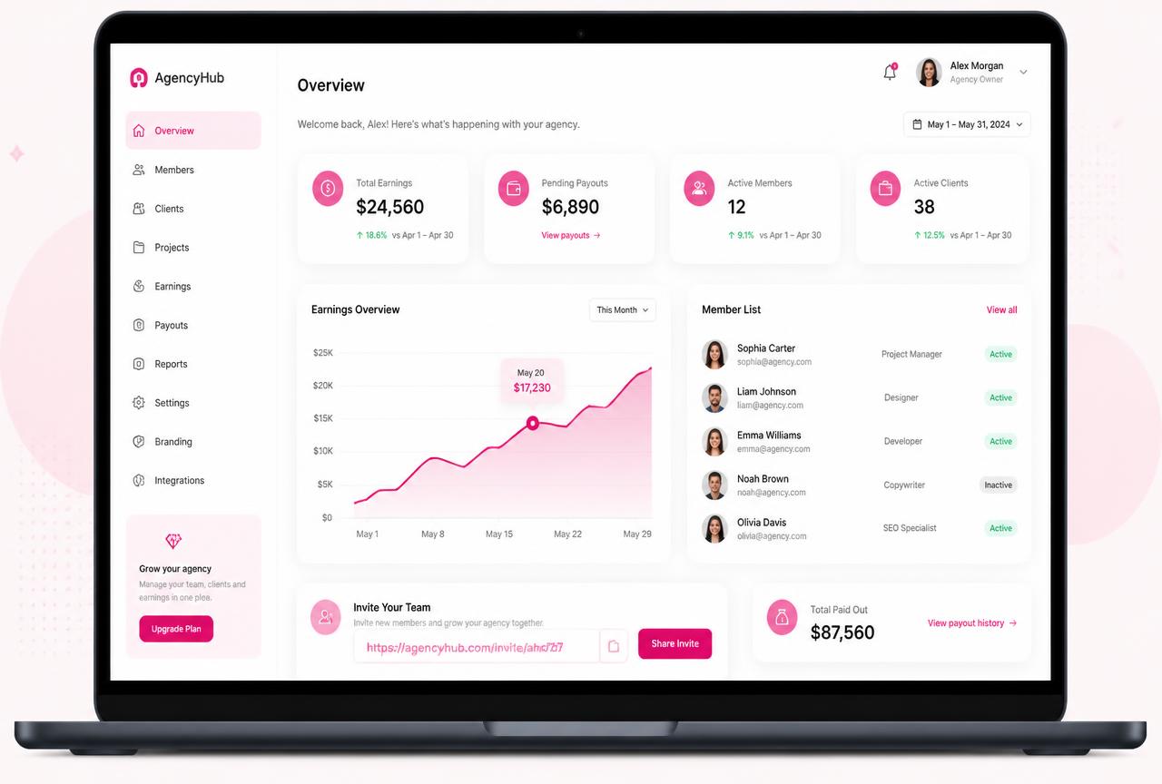 Chamet agent dashboard showing earnings, member list and invitation links